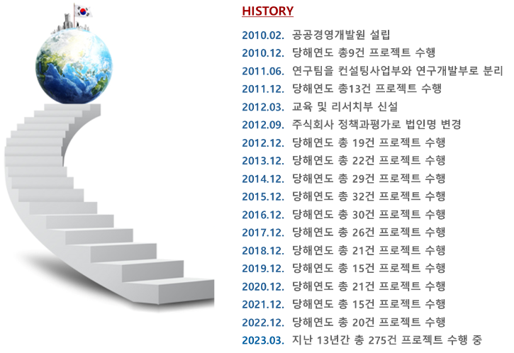 연혁_2023.png