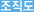 조직도