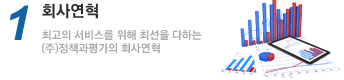 웹하드